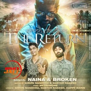 The Return By Master Rakesh and Simon Nandhra full album mp3 songs