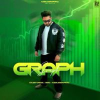 Graph Daljeet Chahal mp3 song